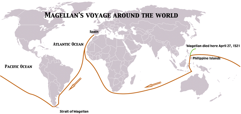Voyage of Magellan