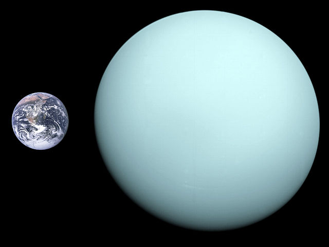 Size of Uranus compared to the earth