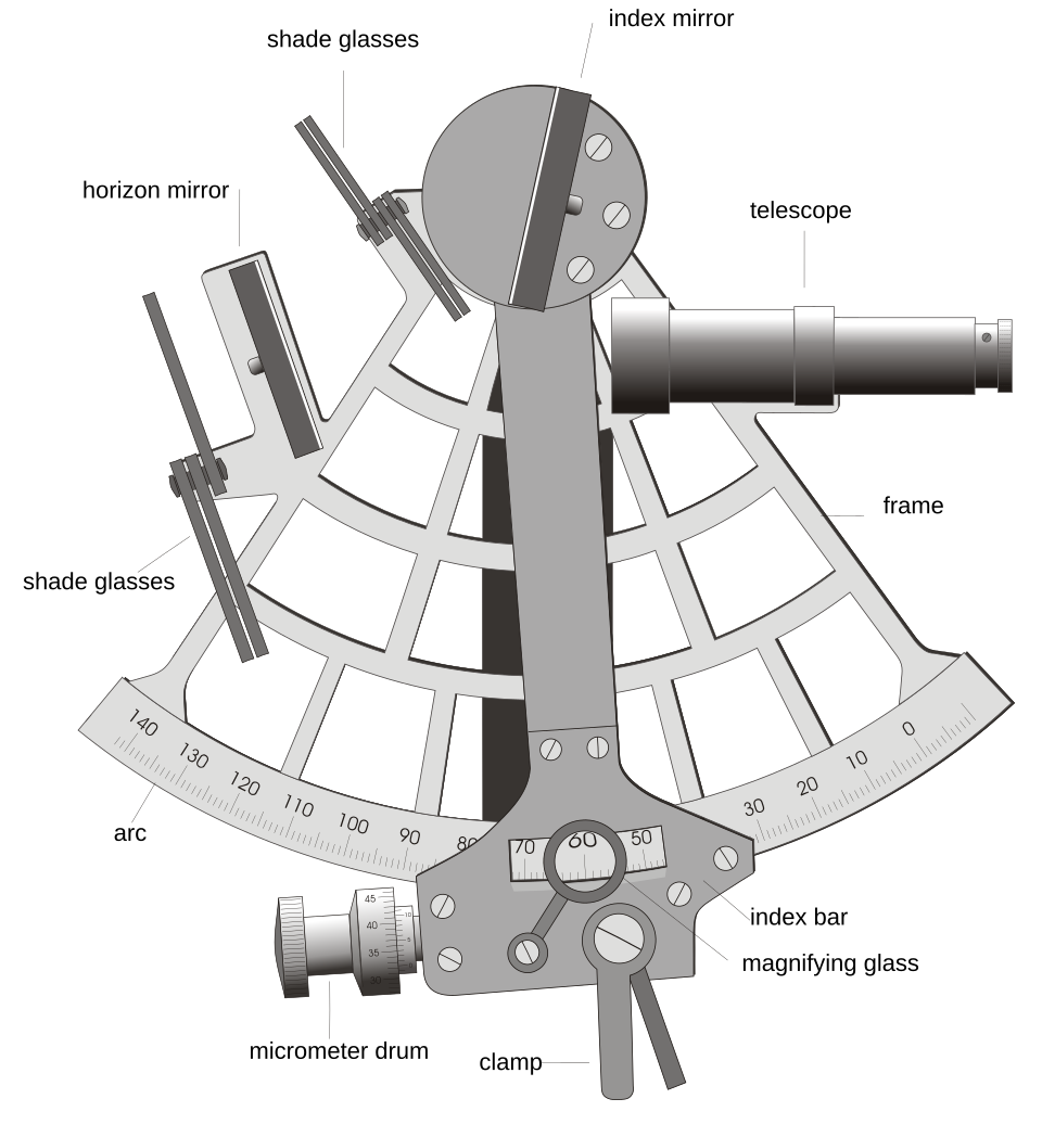 marine sextant