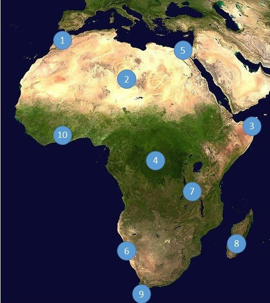 African Landscapes
