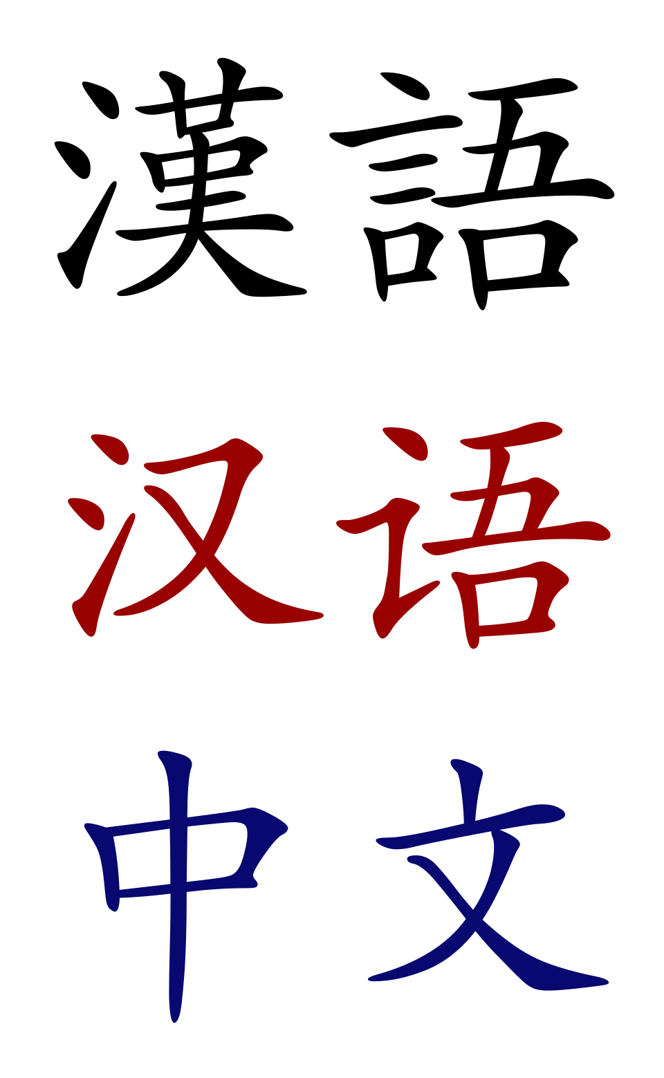 Chinese language : Hanyu