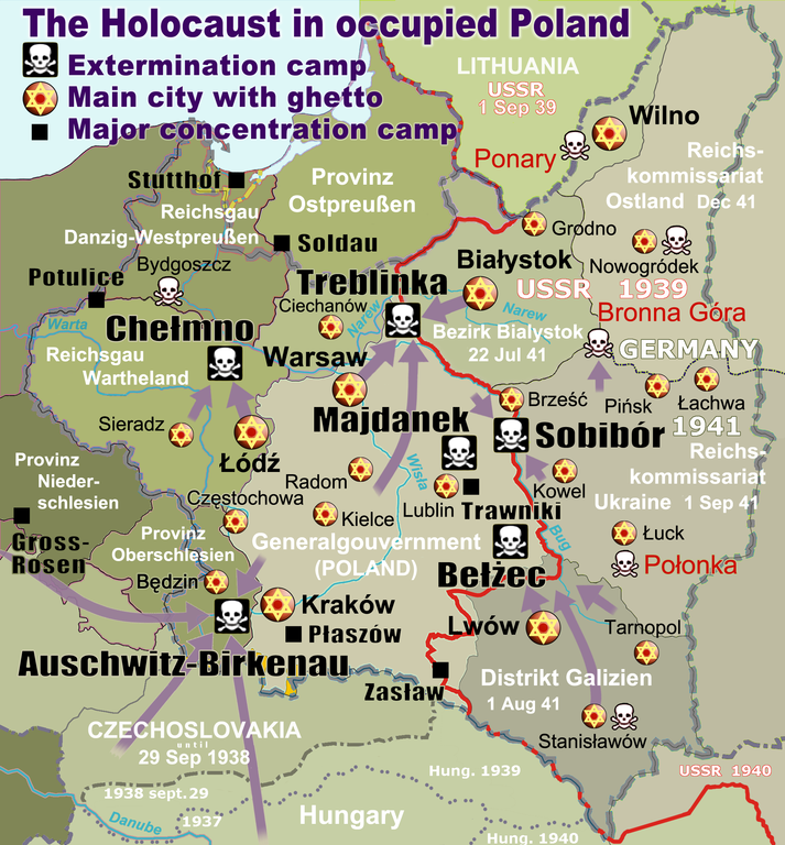 Death camps in Poland