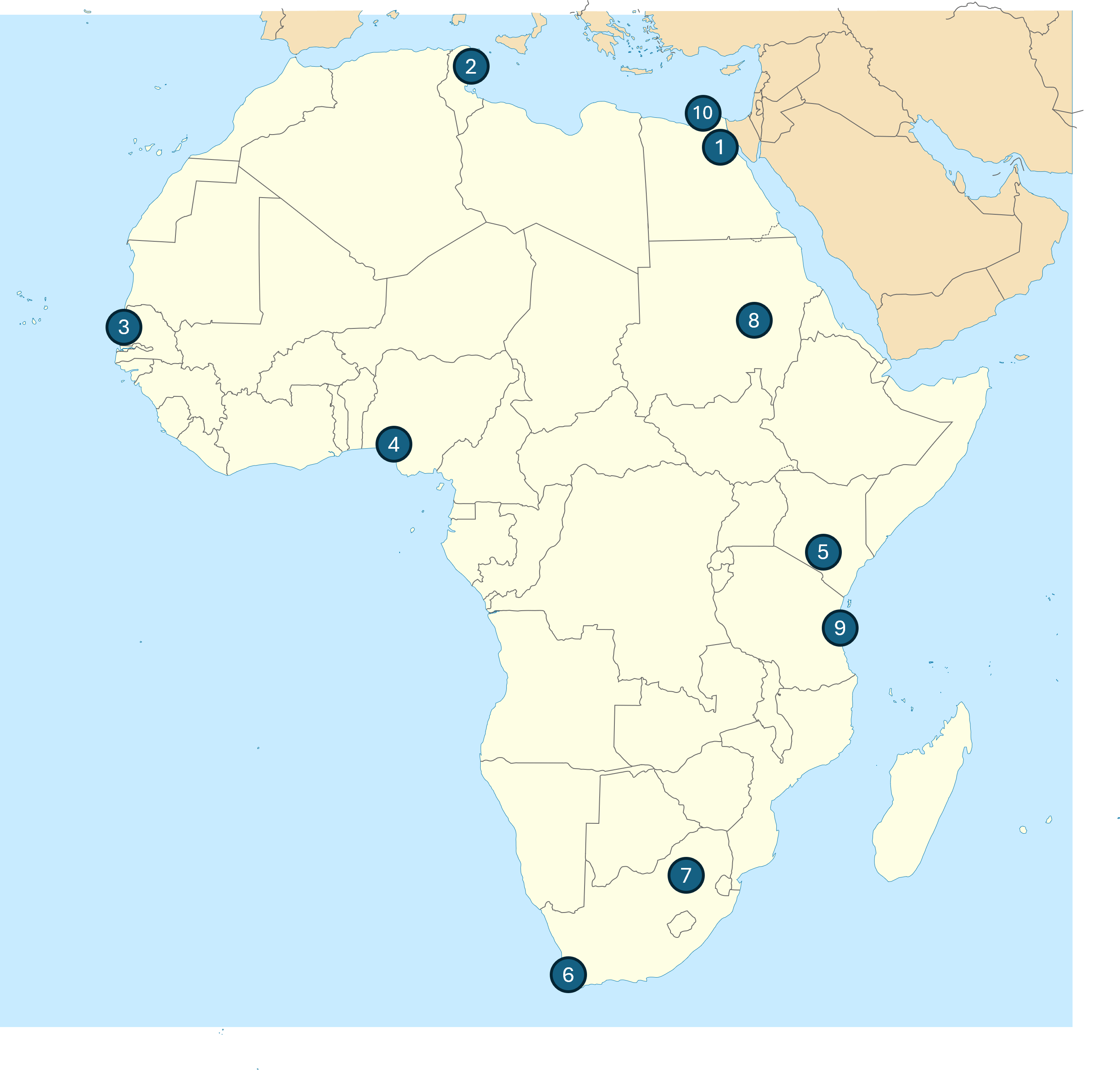 African cities